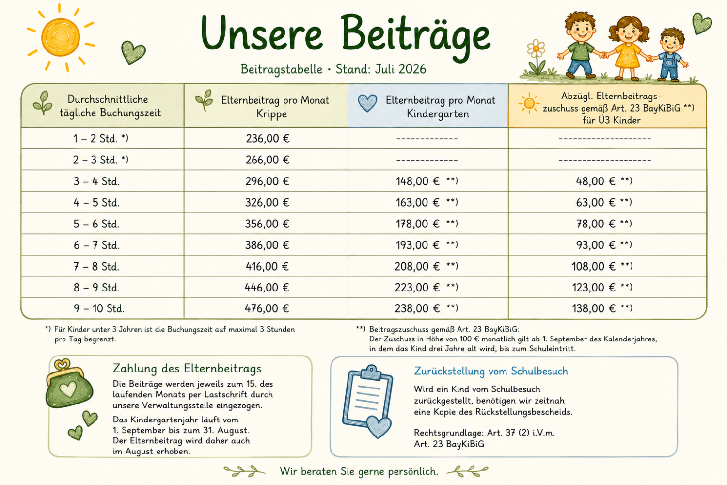 Beiträge2026